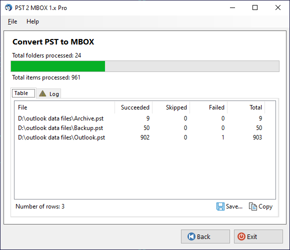 PST to MBOX Converter Report