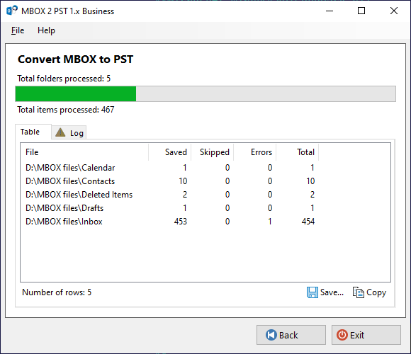 MBOX to PST Converter Report