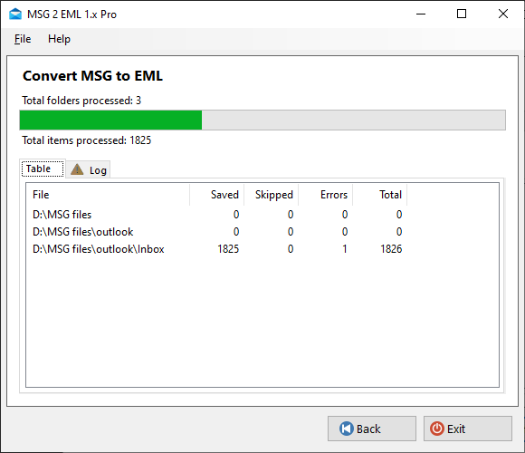 MSG to EML Converter Report