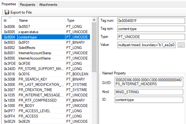 HEX Analysis of MSG File